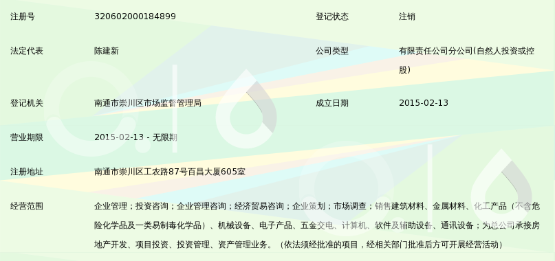 北京四季大通投资南通分公司
